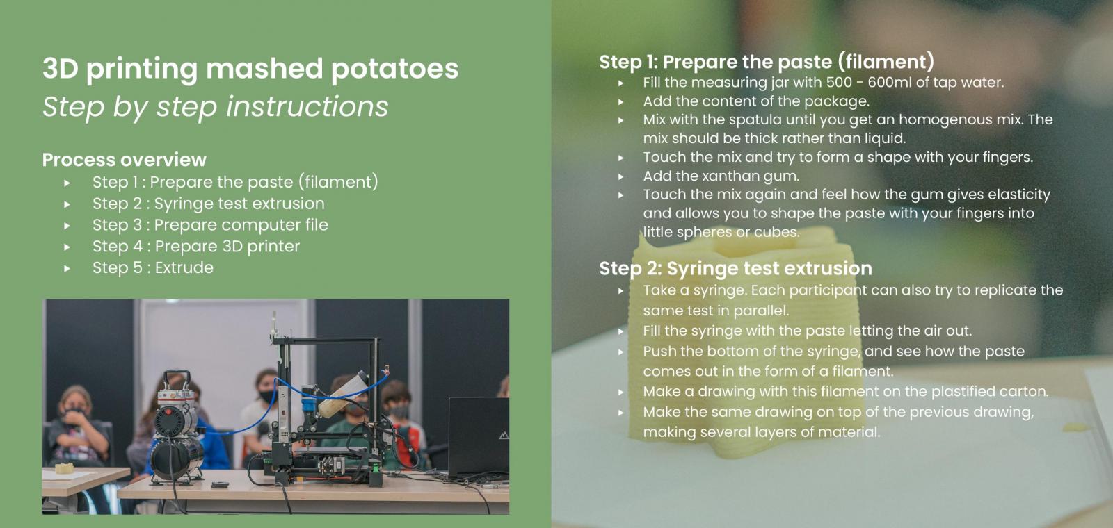 3D-printed potatoes booklet